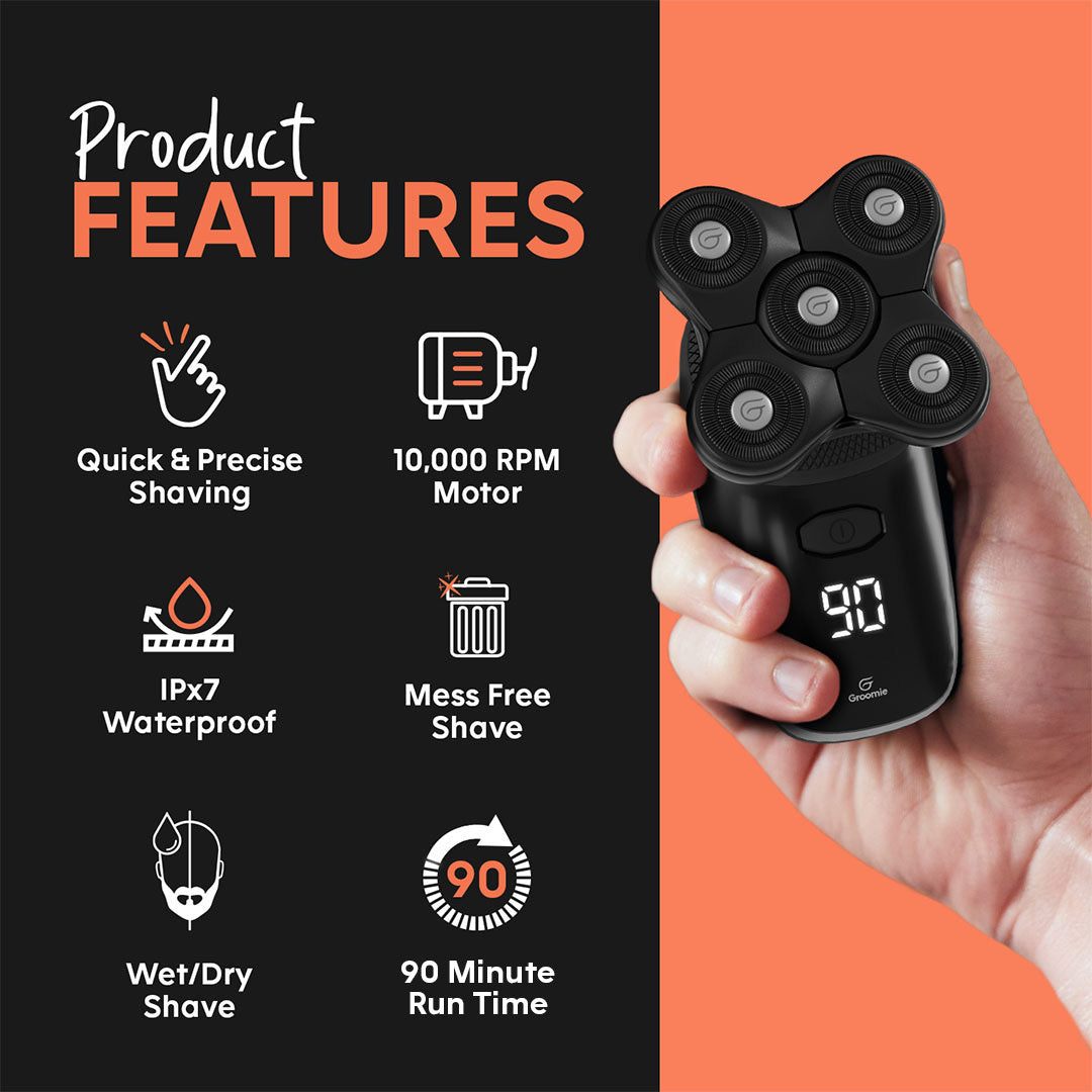 BaldiePro™ Smooth Start Bundle